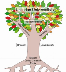 unitarian 1